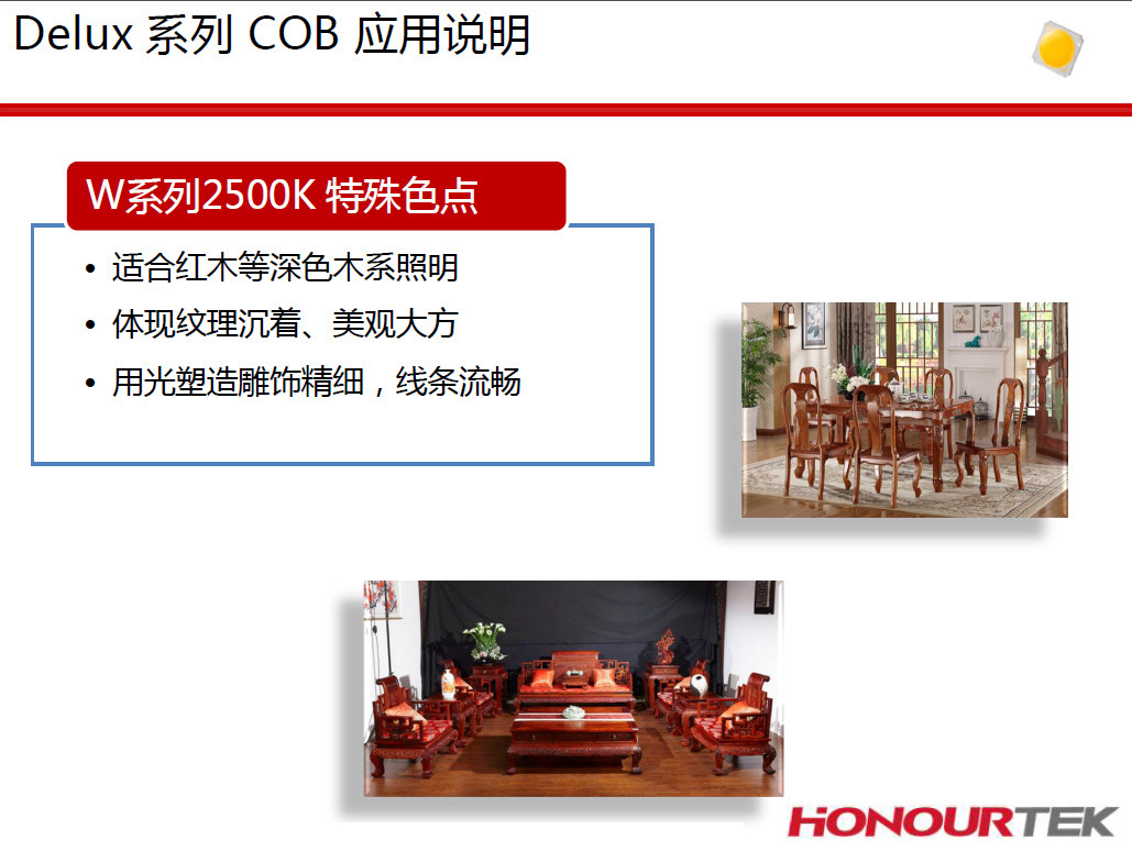 晶彩光電美國歐朗特COB光源led貼片產(chǎn)品詳圖