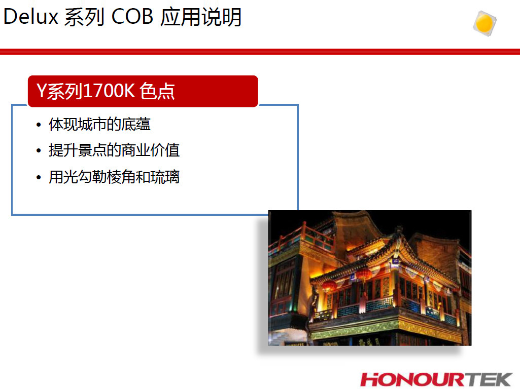 晶彩光電美國歐朗特COB光源led貼片產(chǎn)品詳圖