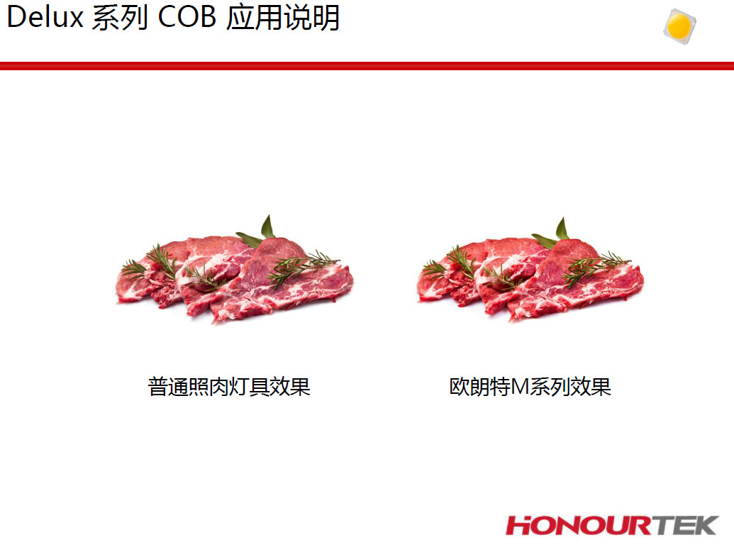 晶彩光電美國歐朗特COB光源led貼片產(chǎn)品詳圖