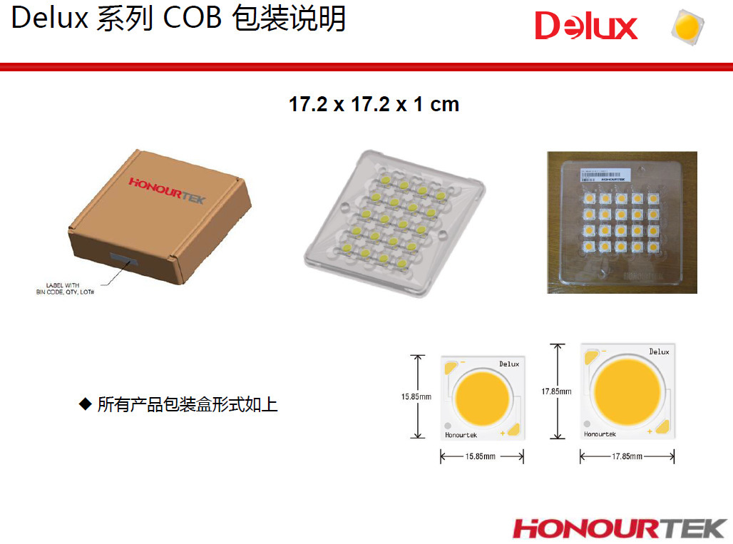 晶彩光電美國歐朗特COB光源led貼片產(chǎn)品詳圖